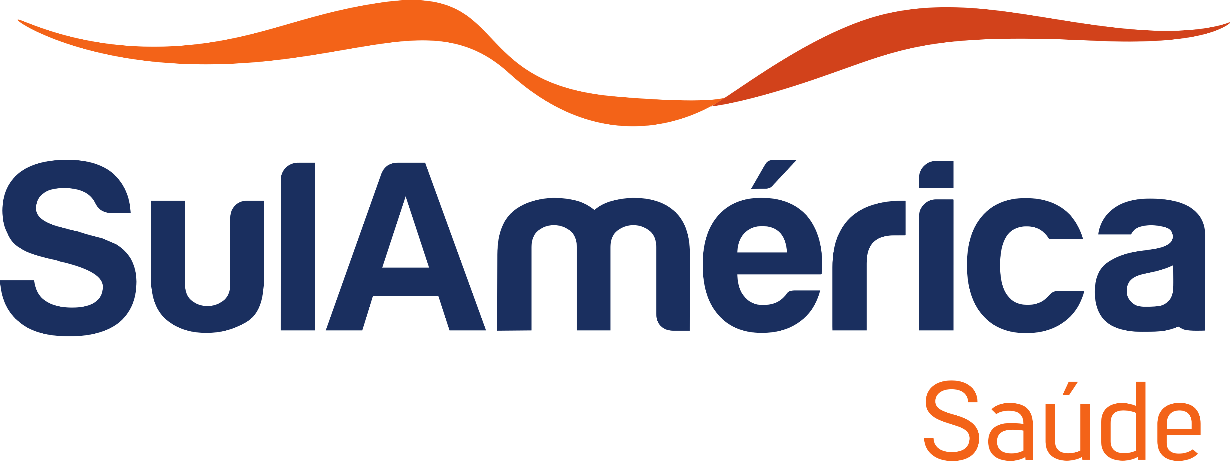 Logo SulAmérica Saúde